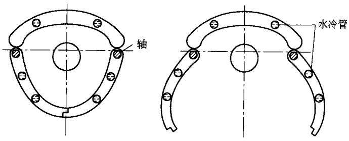  門(mén)式反光罩旋轉(zhuǎn)光閘